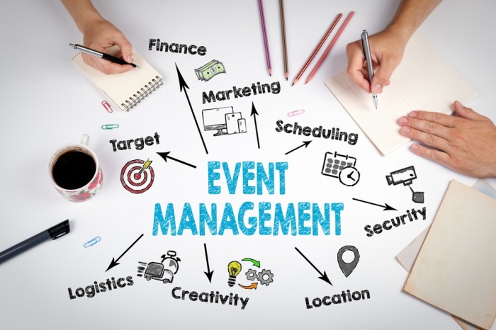 Event Management Services (1)